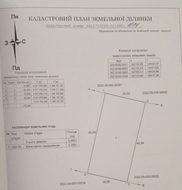 Земельна ділянка