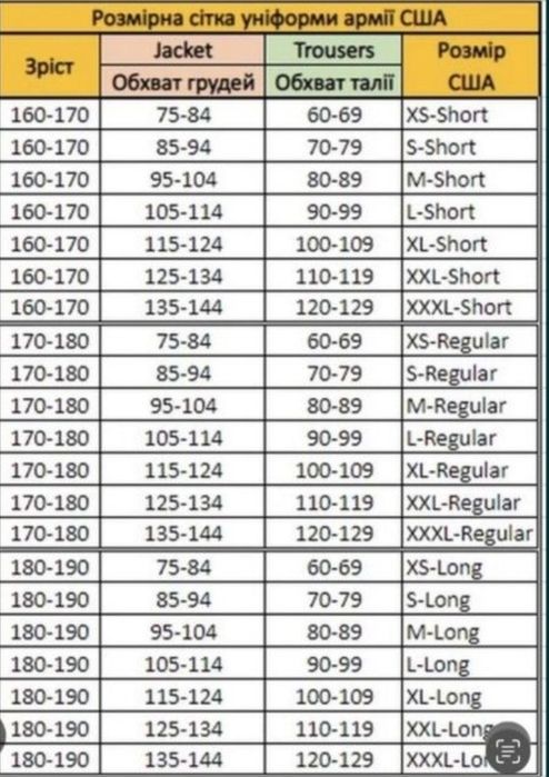 Штаны ECWCS Gen III level 5 ACU pat UCP,Soft Shell.