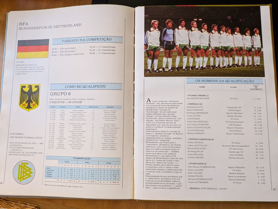 Portugal 1984 e o seu futebol