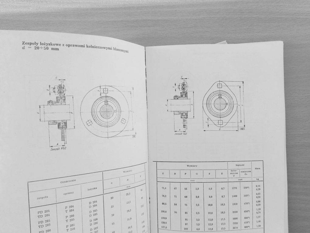 KATALOG "Łożyska toczne", informator, rolnictwo