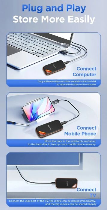 Высокоскоростной съёмный SSD накопитель 8ТВ