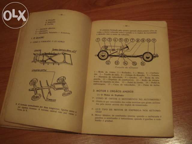 Livro 1972 ministerio do exercito- manual do condutor