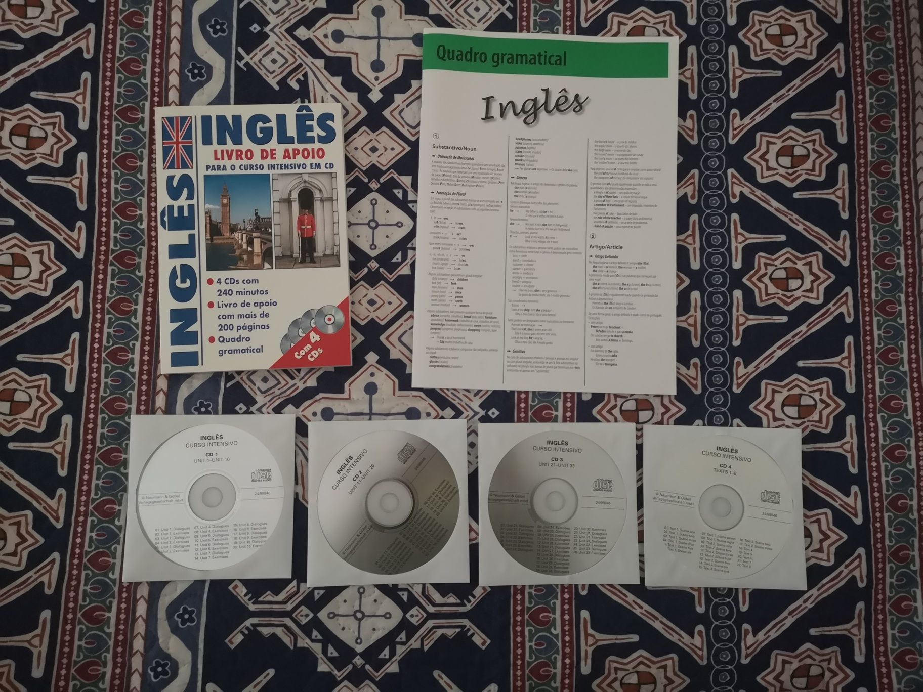 Curso intensivo de inglês