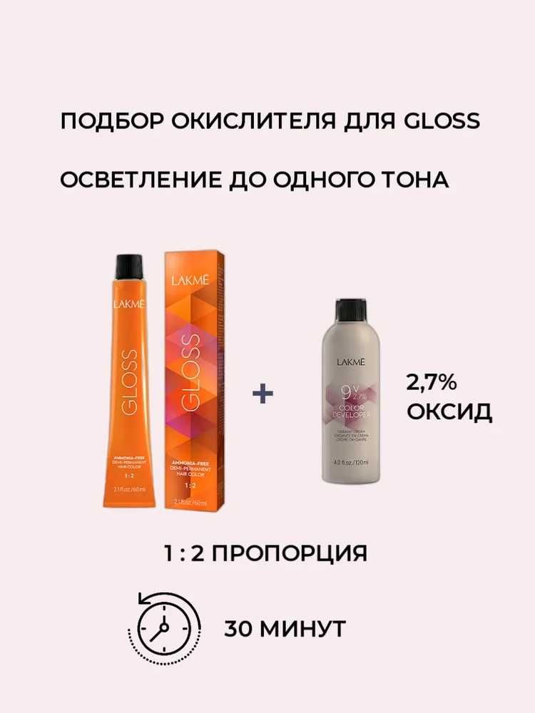 Lakme Gloss Color Rinse без аміаку тонувальна крем-фарба для волосся