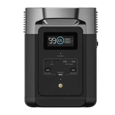 Зарядна станція EcoFlow Delta 2 в НАЯВНОСТІ!