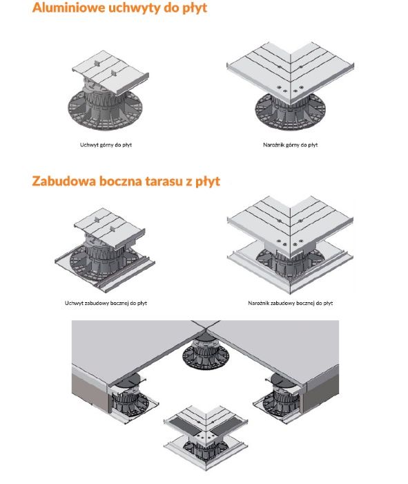 Wspornik regulowany tarasy pod płytki ceramiczne kamienne betonowe IPS