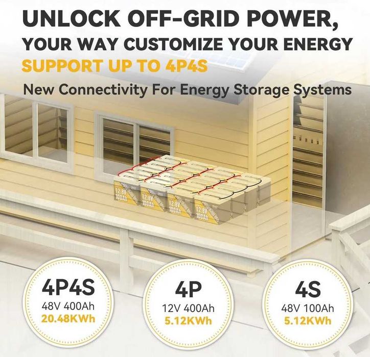 НАЛИЧИЕ Power Queen 12.8V 100Ah Premium 1280Wh LiFePO4 Аккумулятор USA
