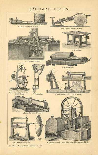 Maszyny - Industrial  oryginalne XIX w. grafiki