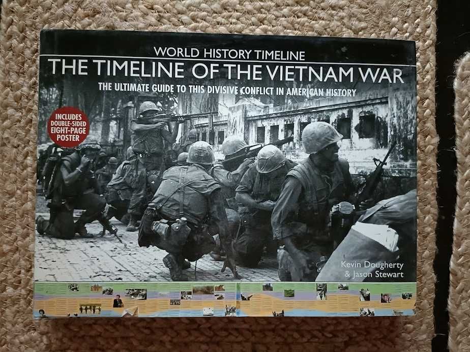 Dougherty - The timeline of the Vietnam War NAM era Us Army