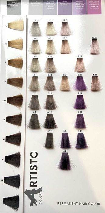 В ПОДАРОК окислитель краска для волос ELEA artisto болгарская