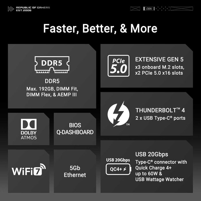 Материнська плата ASUS ROG MAXIMUS Z890 APEX