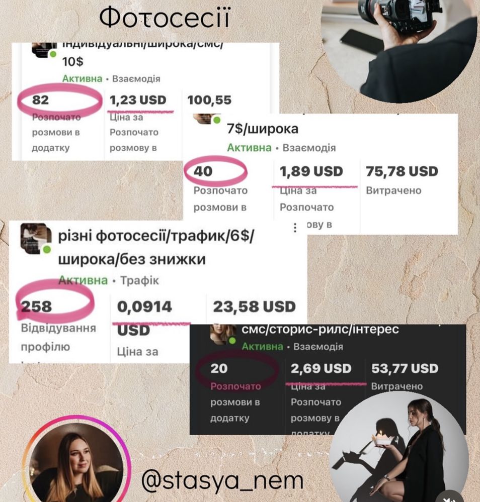 Таргетолог/smm-спеціаліст, навчу налаштовувати рекламу самостійно