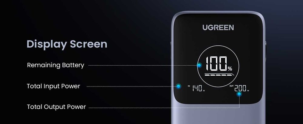 Ugreen 48000Мач 300Вт PB770 Lifepo4 для ноутбука iphone роутера