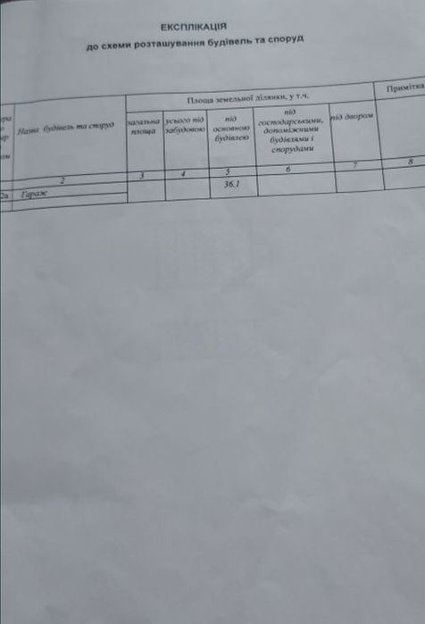 Продам гараж на фрунзенском/ломівський