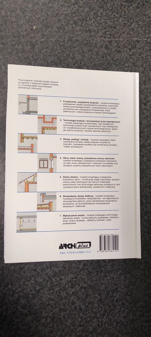 Budownictwo ogólne dla architektów.Markiewicz