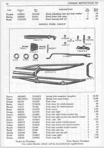 Indian 101 part list, Indian Scout Parts List 1920