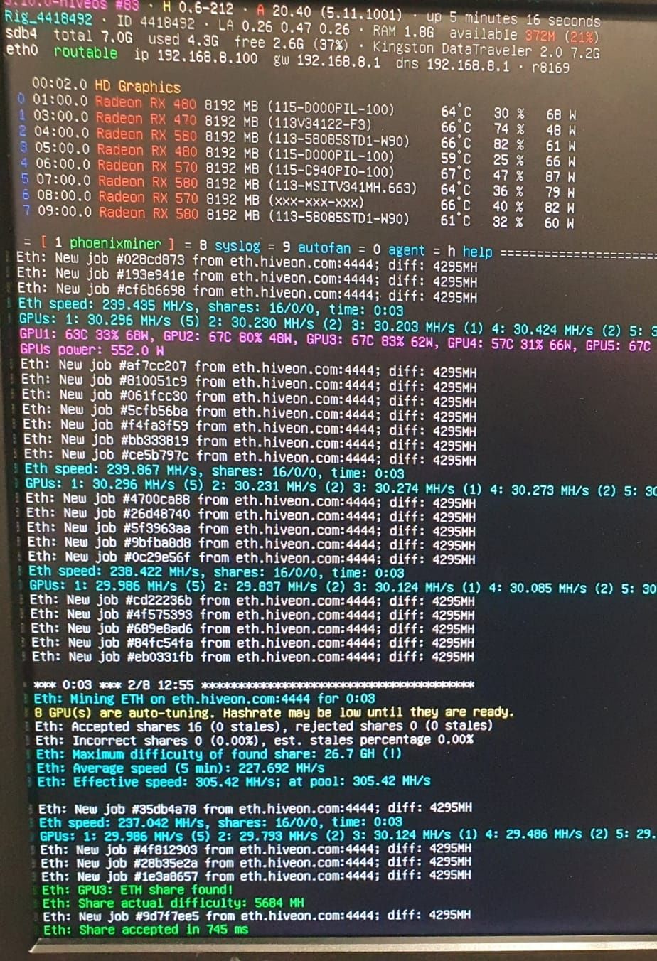 Koparka kryptowalut 240MH/s RADEON RX 470, 480, 570, 580 8GB koparki