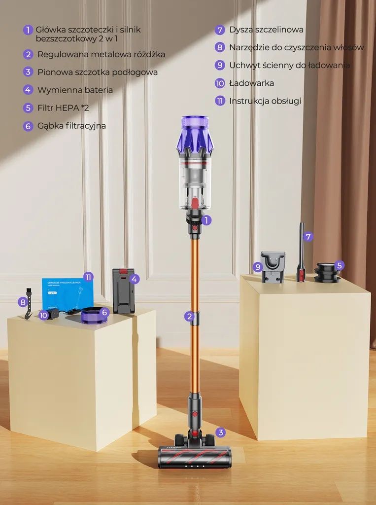 Odkurzacz pionowy bezprzewodowy Laresar V7 500W alternatywa Dyson