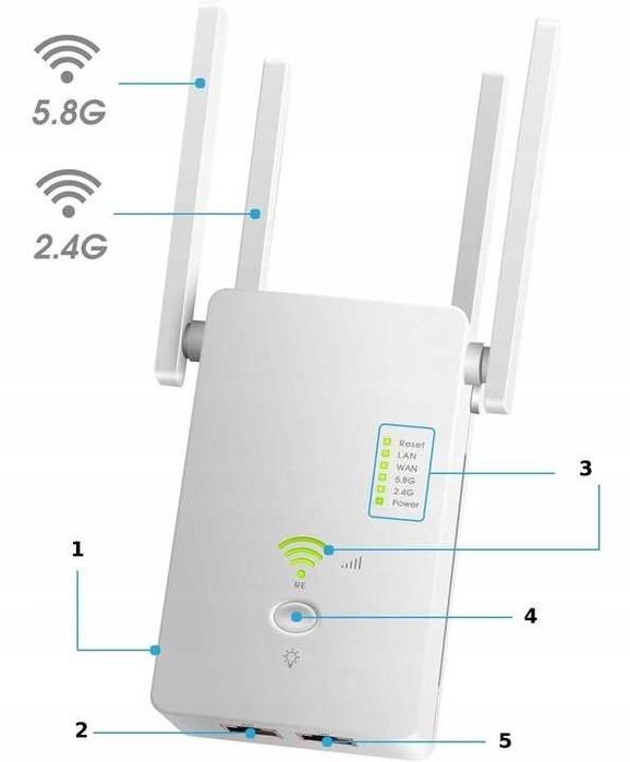 Repeater WIFI WZMACNIACZ SYGNAŁU Dual Band 2,4Ghz/5Ghz