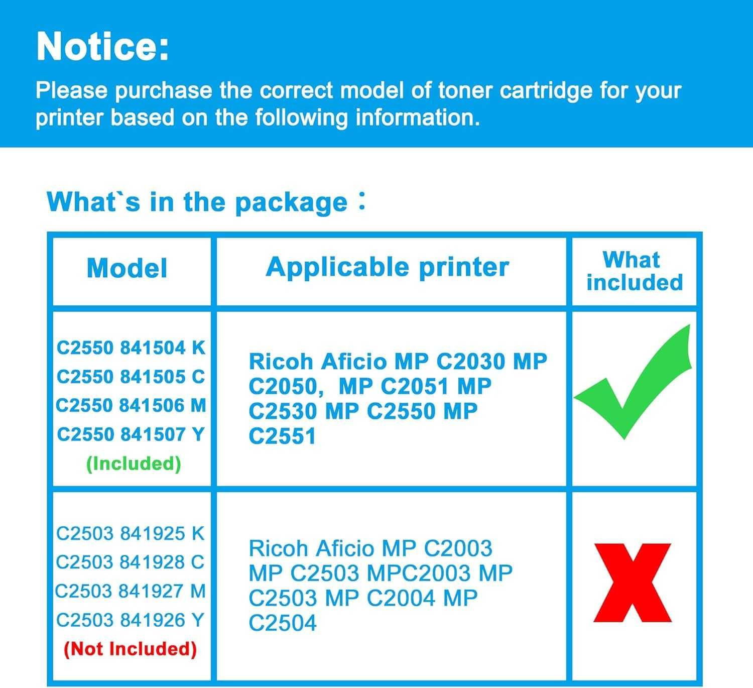 LCL toner do Ricoh MP C2030 C2050 C2550,  CMYK