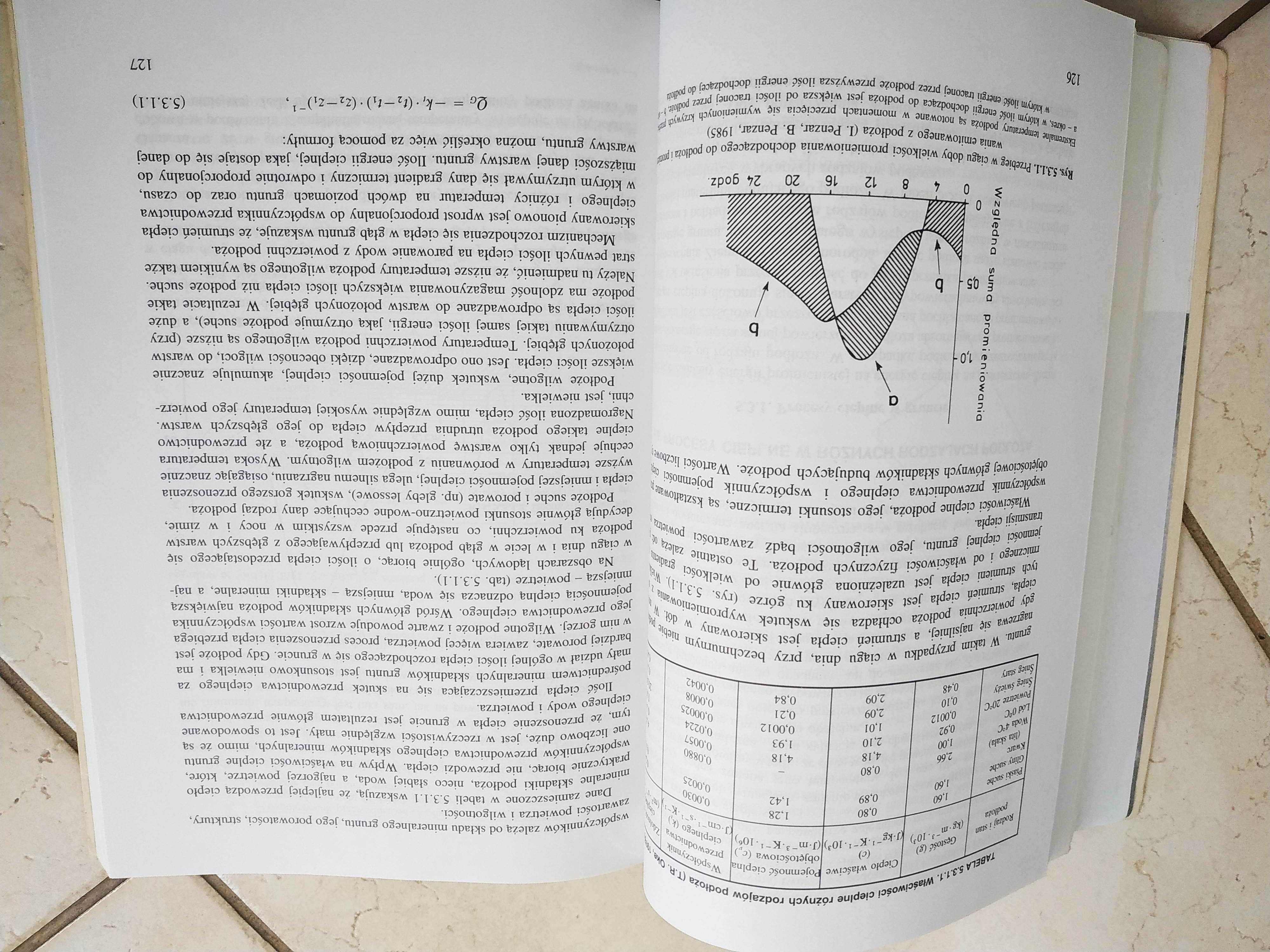 Meteorologia dla Geografów Alojzy Woś