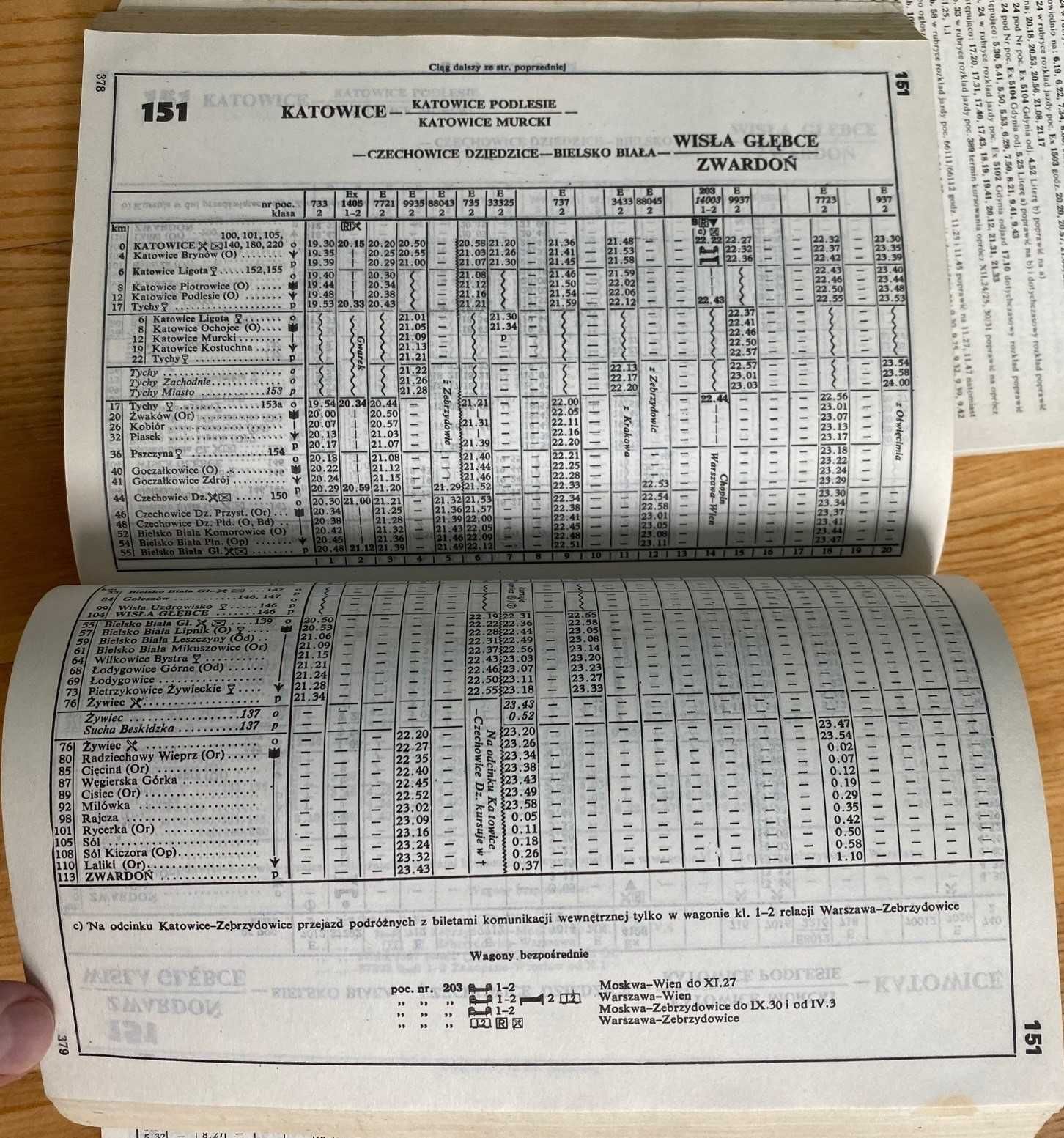 Sieciowy Rozkład Jazdy Pociągów PKP 1985 - 1986