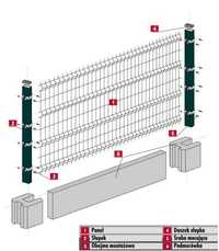Elementy do ogrodzenia z PANELI 3D! HIT!