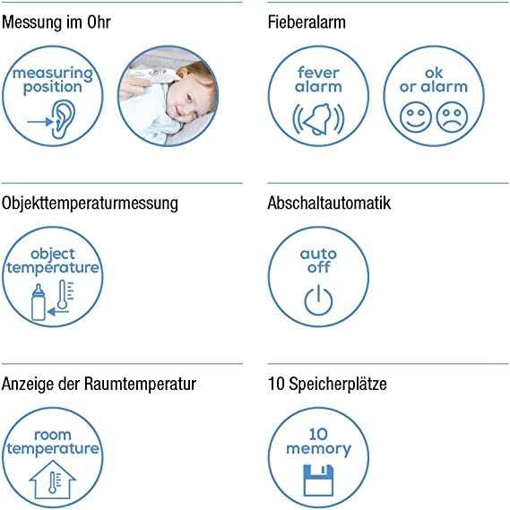 Termometr douszny Beurer FT 58