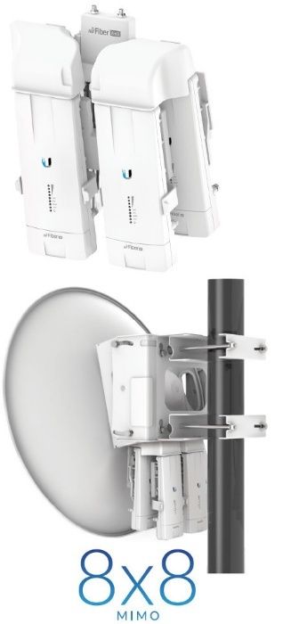 Стевое оборудивание Ubiquiti AirFiber NxN AF-MPX8 Мультиплексор