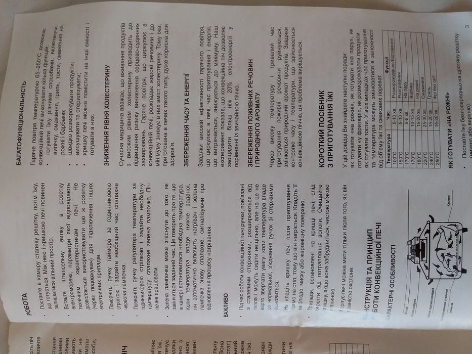 Аэрогриль Delfa ДНТ-11