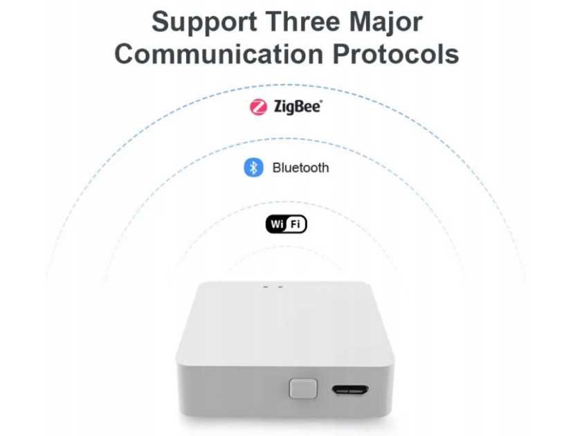 ZigBee 3.0 inteligentna bramka Hub multi-mod ttst1240