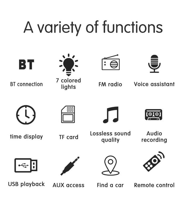 RADIO Led,BLUETOOTH Digital  60W X 4