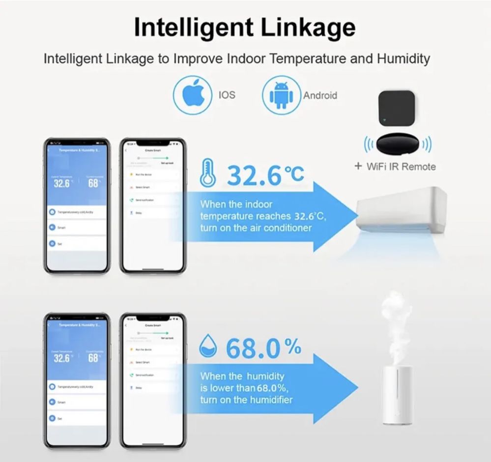 Inteligentny Czujnik Temperatury I Ciśnienia wilgotności Smart Alexa