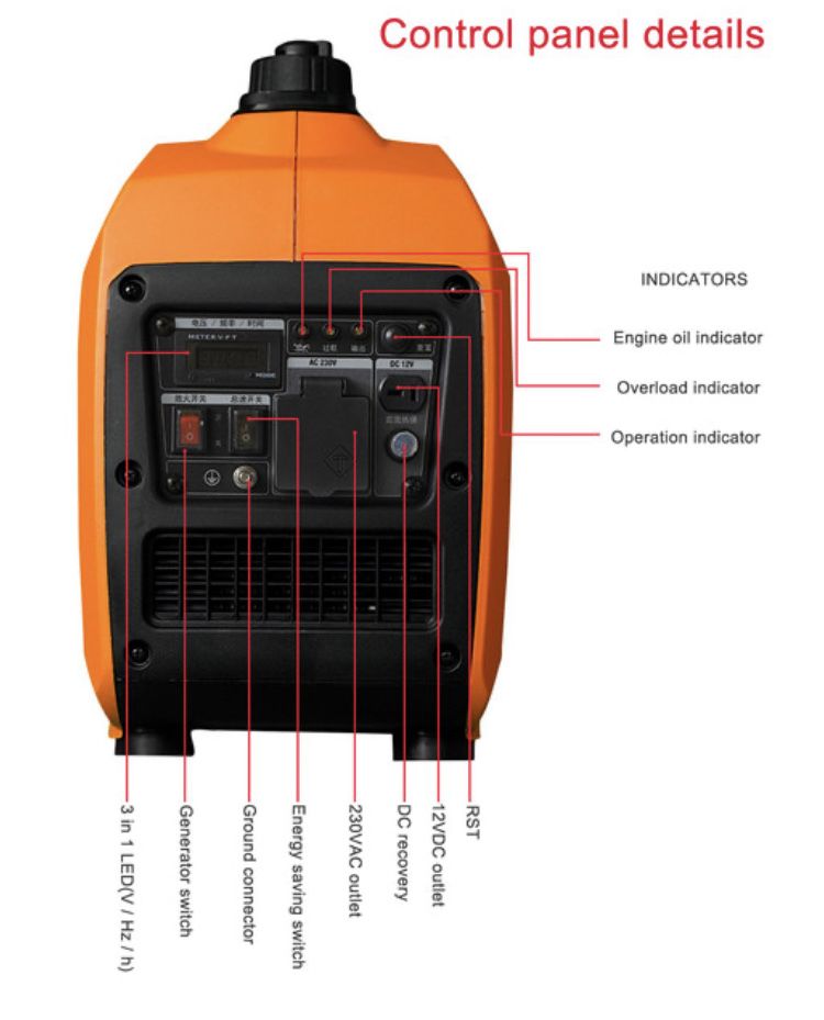 SE1250is pro інверторний генератор
