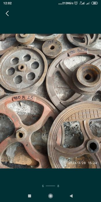 Шків . Шківок . Шків клиновидний .