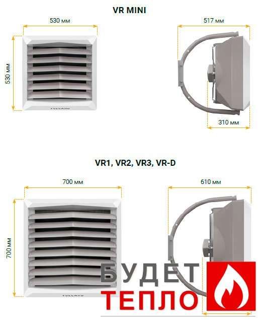 Водяний тепловентилятор Volcano VR1 - 5-30 кВт.В наявності.Купити