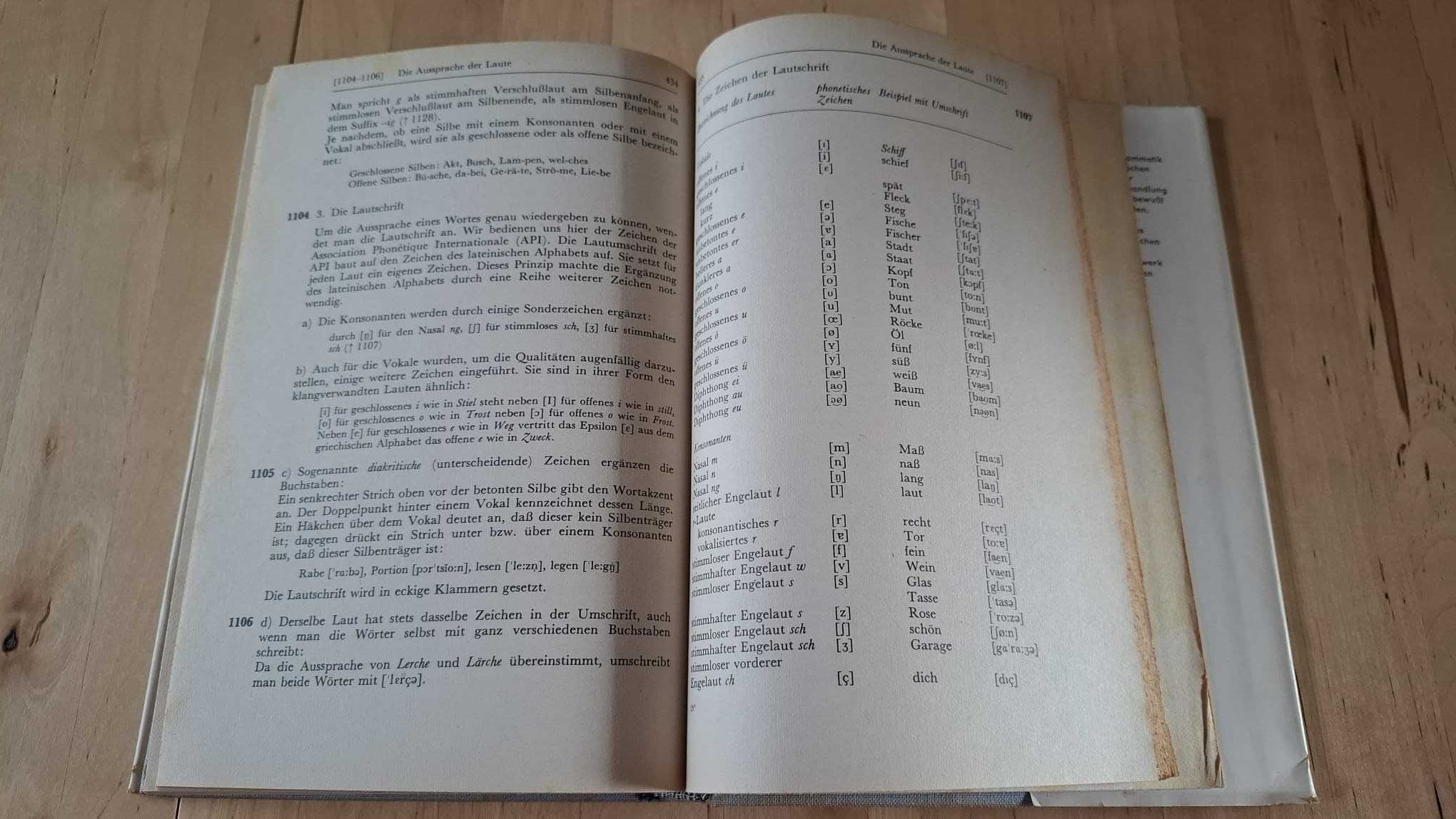 Grammatik der deutschen Sprache