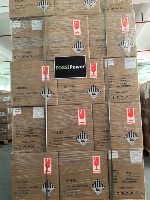 Зарядна станція Fossibot F1200 В наявності