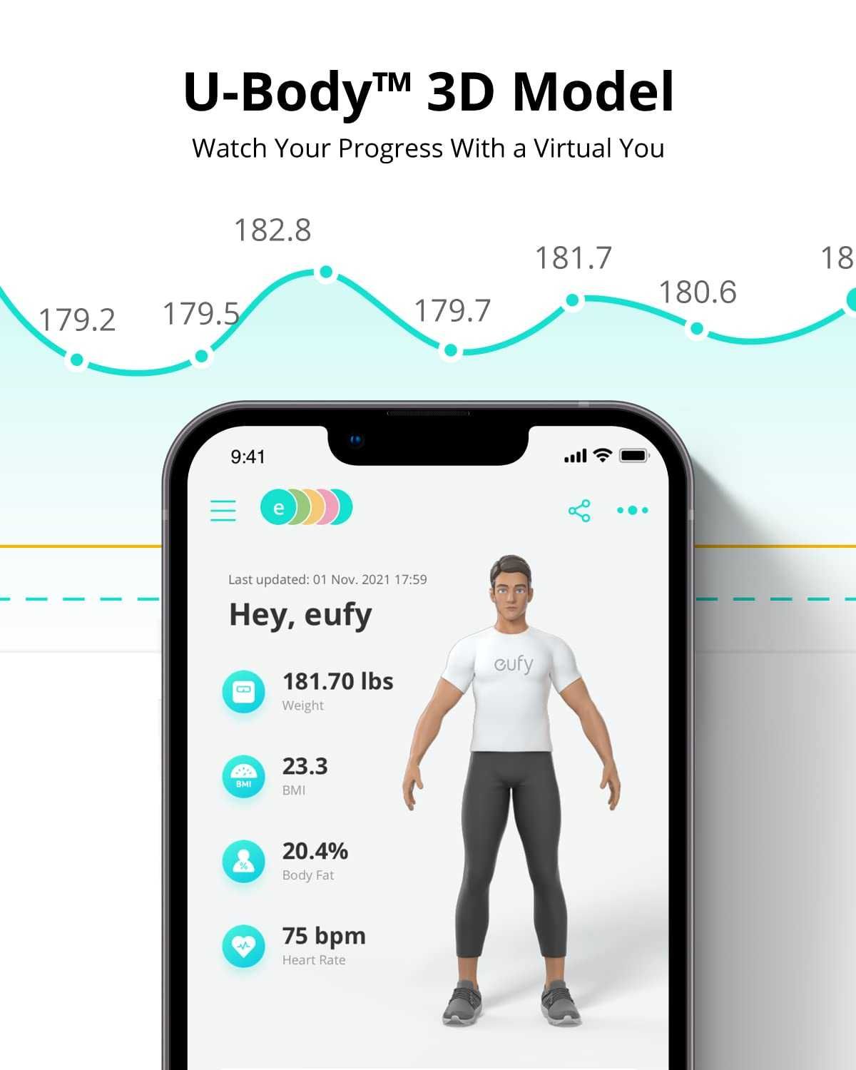 цифрові ваги персональні ваги eufy, Smart Scale P2 Pro