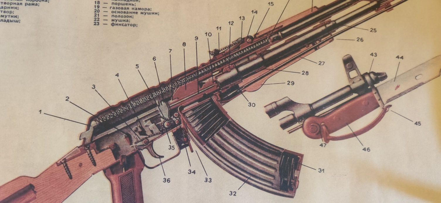 2 plakaty militarne. AK-47 kalasznikov