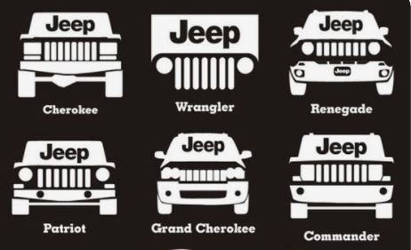 Peças Jeep Grand Cherokee, Wrangler, Compass, Renegade, Willys