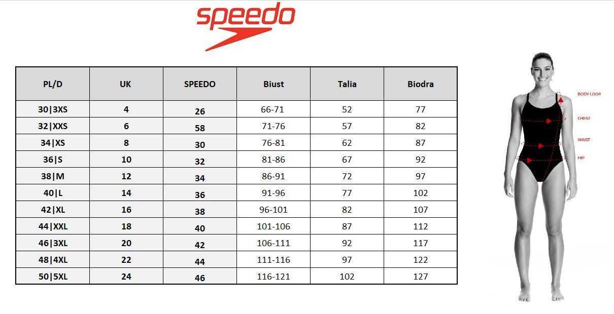 48 Speedo Eco Endurance Strój kąpielowy damski czarny