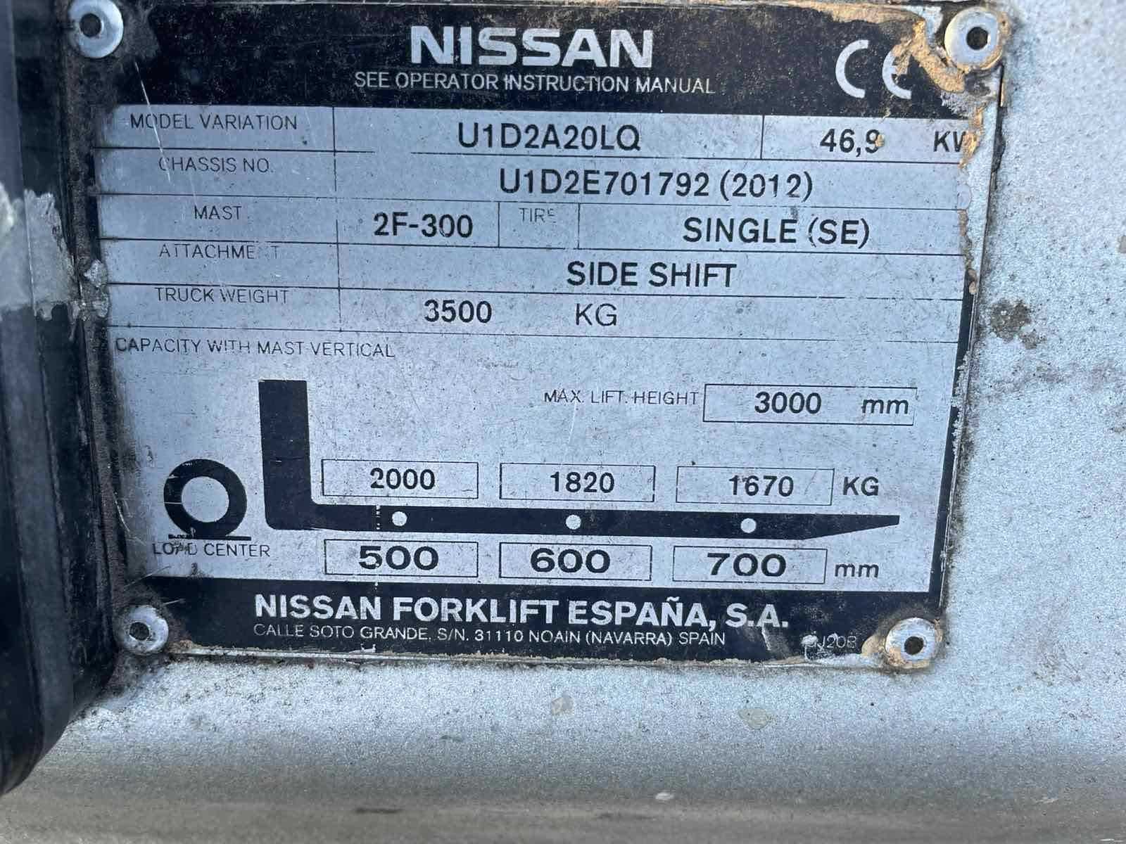 газовый погрузчик NISSAN