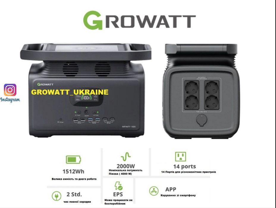зарядная станция  Growatt Infinity 1500Вт — свет, техника, комфорт