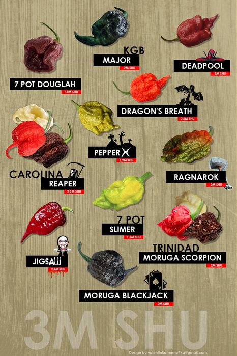 Семена острых перцев насіння гострого перцю Carolina 7Pot Aji Naga