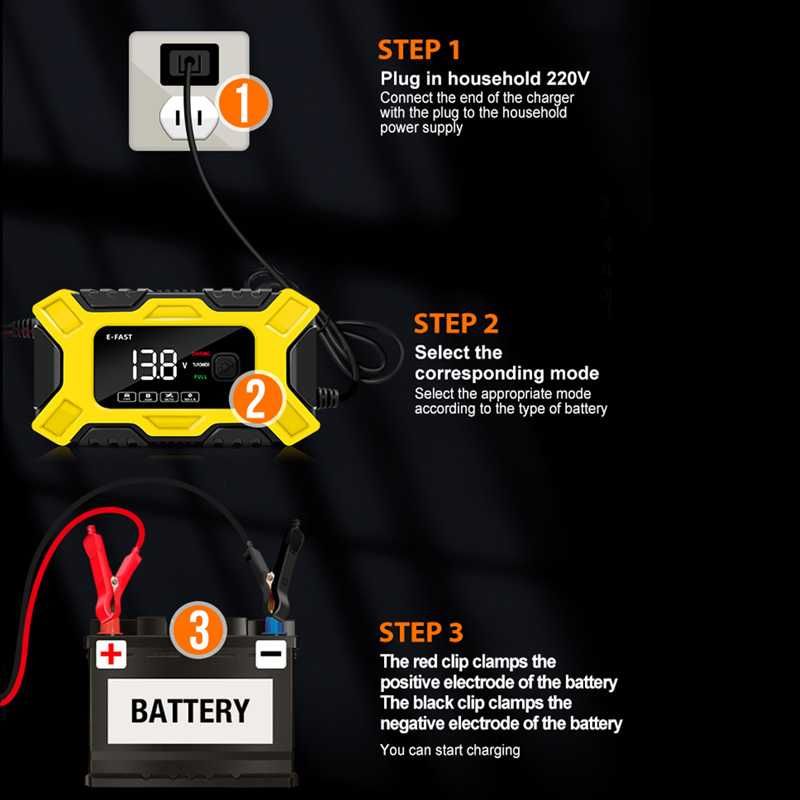 E-FAST  Надёжное зарядное устройство для аккумуляторов: 12V на 6A!