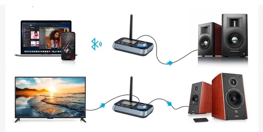 Bluetooth-передавач-приймач Soomfon 3-в-1 Bluetooth 5.0 Audio Adapter