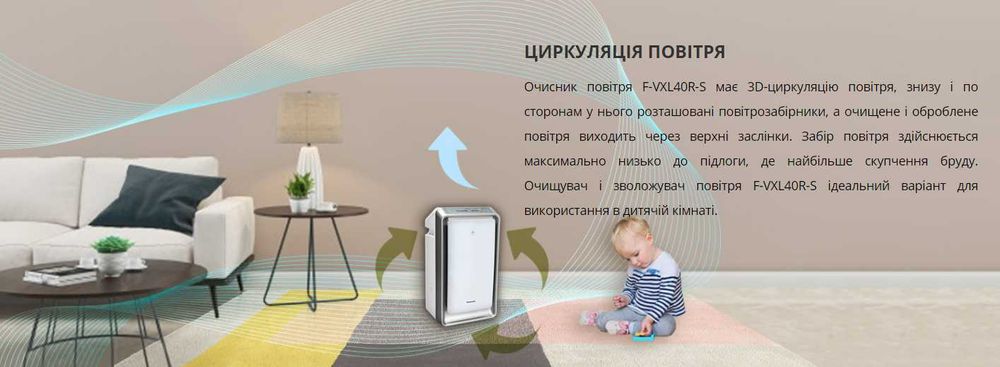 Кліматичний комплекс Очищувач Panasonic F-VXL40R-S ЗАМЕНА