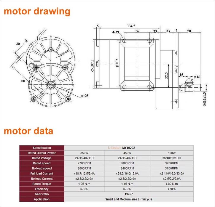 Коллекторный мотор 24V 450W