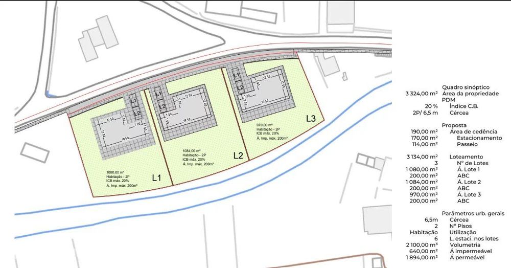 Lotes urbanos com projeto aprovado, Faial